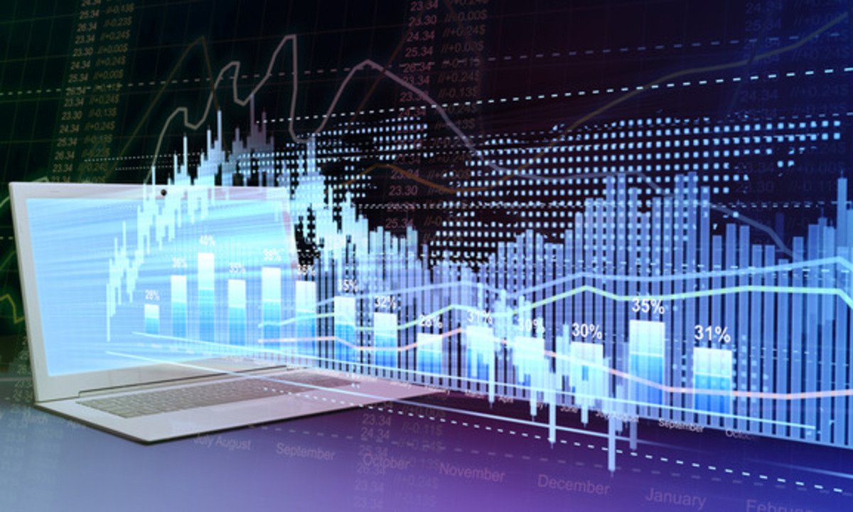 What the Chart Means for Walgreens Boots Alliance, Inc. (WBA)